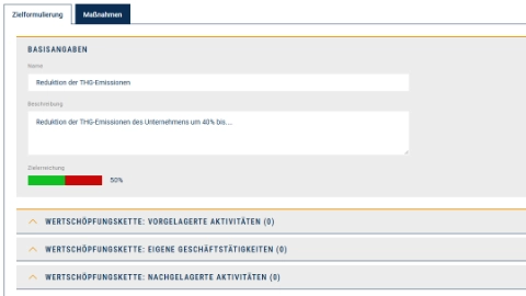 Verwaltung von Zielen und Maßnahmen